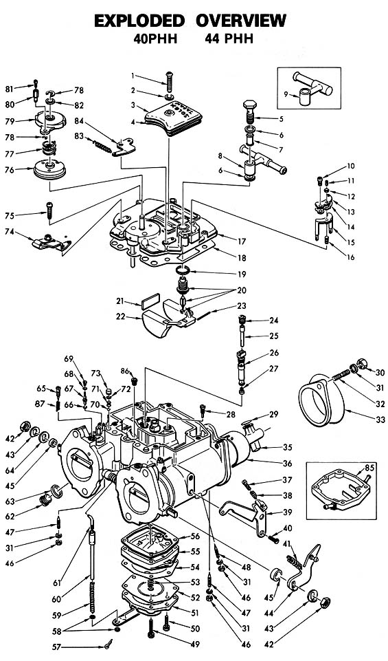 Mikuni Carbs Exploded Overview